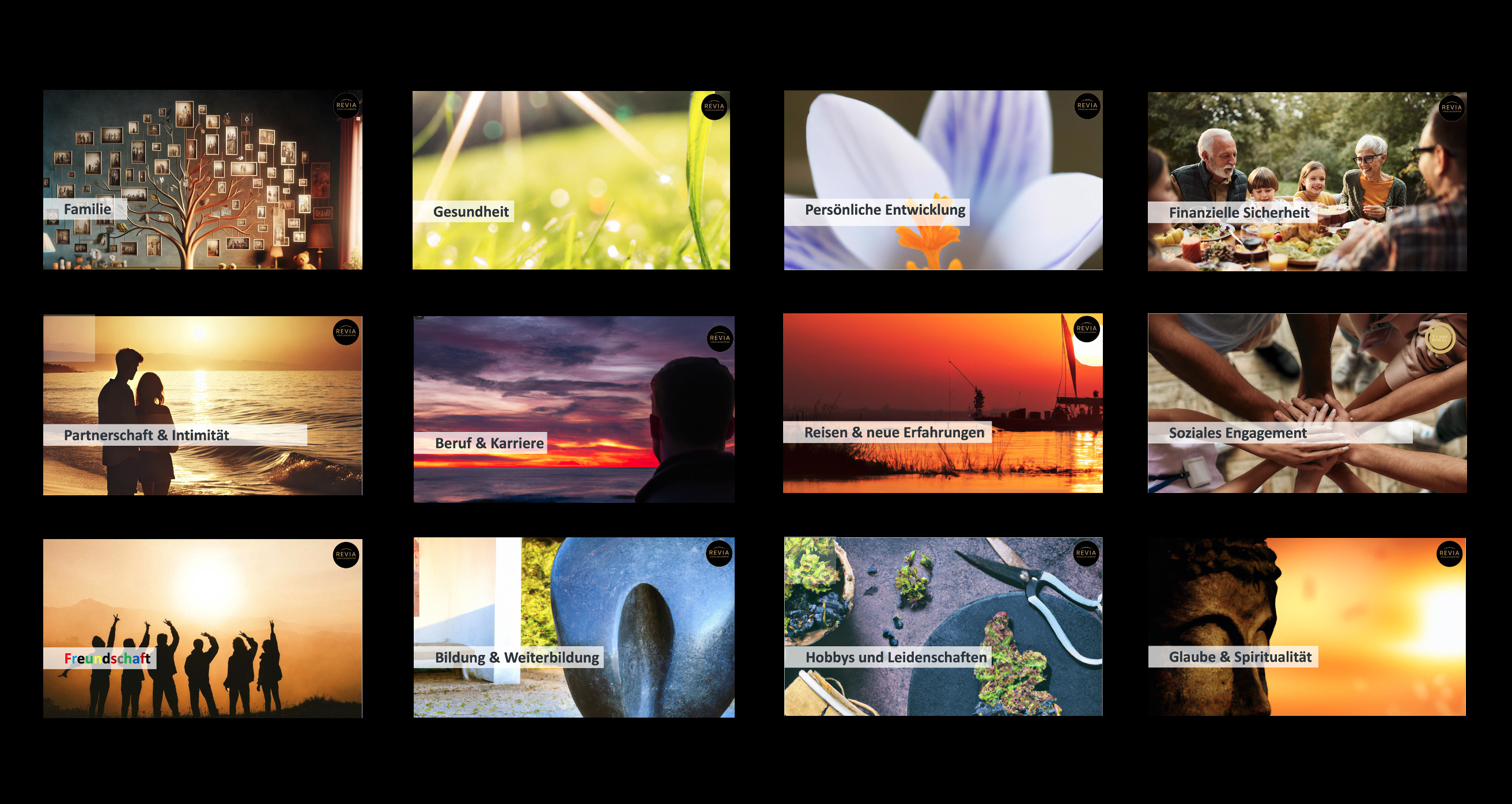 Collage aus zwölf thematischen Bildern mit Beschriftungen zu Lebensbereichen: Familie, Gesundheit, Persönliche Entwicklung, Finanzielle Sicherheit, Partnerschaft &amp; Intimität, Beruf &amp; Karriere, Reisen &amp; neue Erfahrungen, Soziales Engagement, Freundschaft, Bildung &amp; Weiterbildung, Hobbys und Leidenschaften sowie Glaube &amp; Spiritualität.